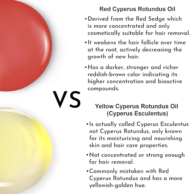 Silky Serum by Hadirose | Pure Red Saad Oil (Egyptian Cyperus Rotundus) Concentrated | Organic All Natural Hair Removal Serum | Scented (Rose, Jasmine & Lavender) | Made in the USA.-Velvo Beauty