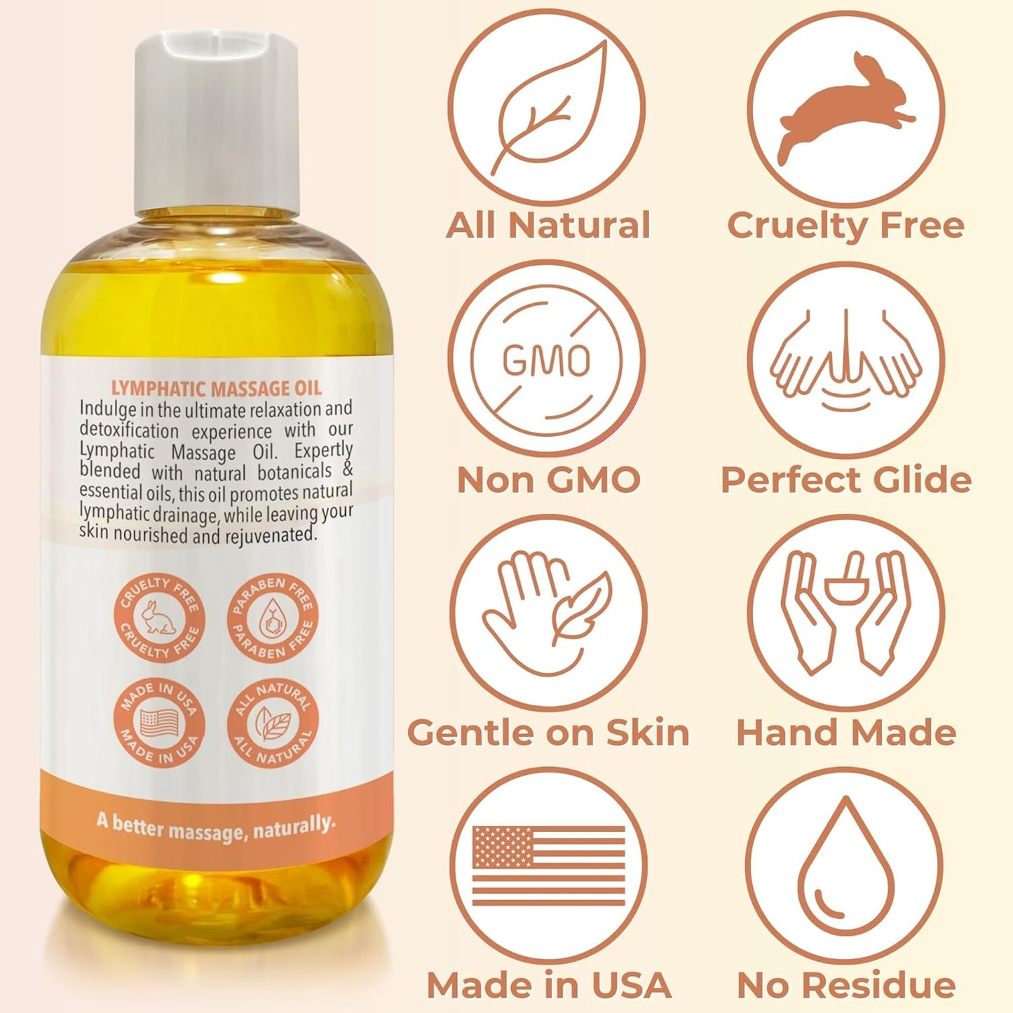 Lymphatic Massage Oil for Massage Therapy | 100% Natural Lymphatic Drainage Oil | Premium Quality with Arnica, Lemon & Ginger | for Post Surgery Recovery & Detox | 8oz by Brookethorne Naturals-Velvo Beauty