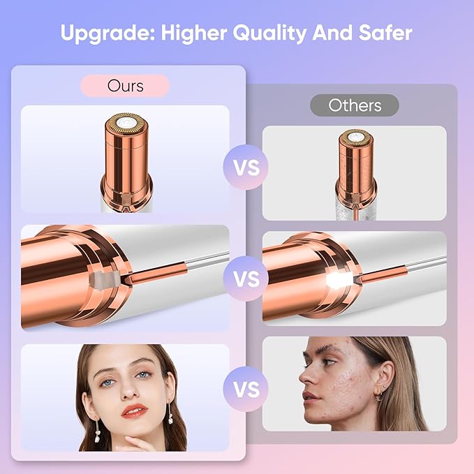 Facial Hair Remover for Women, Device, Remover Women Face, Finishing Touch Upper Lips, Chin & Cheeks, USB Rechargeable with LED LightIncluded Two Replacement Heads (White)-Velvo Beauty