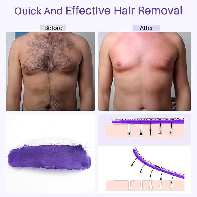 BLITZWAX Single Waxing Pot, Hard Wax Warmer for Face, Legs, Bikini, Brazilian and Body, for 16 oz, At Home Hair Removal Kit, for Men, Beginner Friendly, Quick Heating, Precise Temperature Control-Velvo Beauty