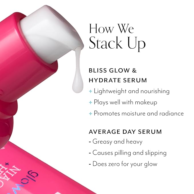 Bliss Glow & Hydrate Serum - Niacinamide + Hyaluronic Acid Serum - 1 Fl Oz - Improves Dullness, Hydrates, Replenishes & Defends Skin - Lightweight Hydration - Clean - Vegan & Cruelty Free-Velvo Beauty