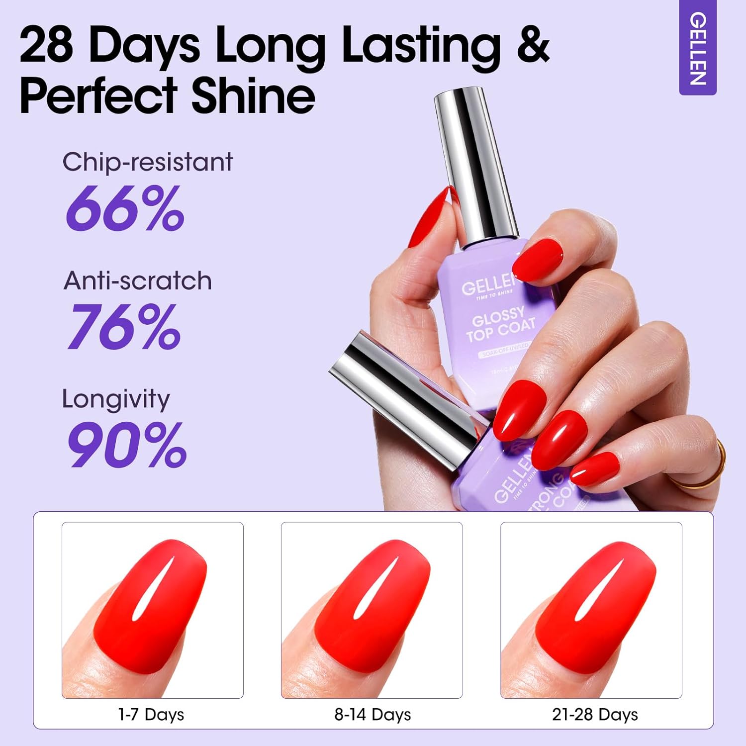 GELLEN Top Base Coat Gel with Nail Dehydrator, 18ml Hema-Free Acid-Free No Wipe Strong Base Ultra Glossy Top for for Long-Lasting Acrylic, Gel Polish, Builder Gel, Nail Tech Supplies-Velvo Beauty