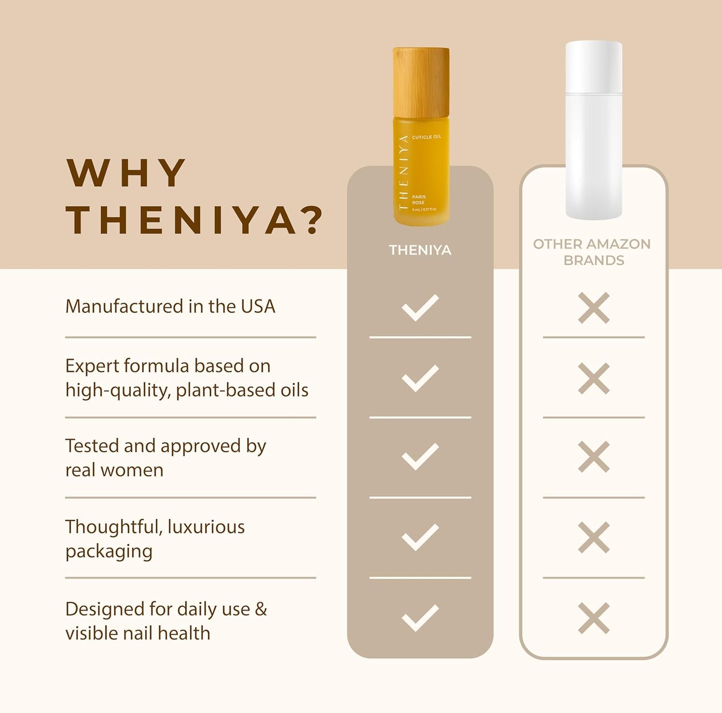 Cuticle Oil for Nail Strengthening and Growth – Hydrating, Vegan, Organic Formula with Jojoba & Vitamin E | 3 Signature Fragrances | 5mL Roll-On (0.17 Fl Oz, Sandalwood Fragrance)-Velvo Beauty