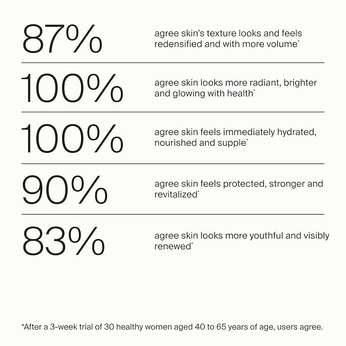 Timeline The Day Cream powered by Mitopure (Urolithin A), Healthy Aging face cream. Redensifies skin appearance, clinically proven to boost skin hydration and visually reduce wrinkles. 1.7oz (50ml)-Velvo Beauty