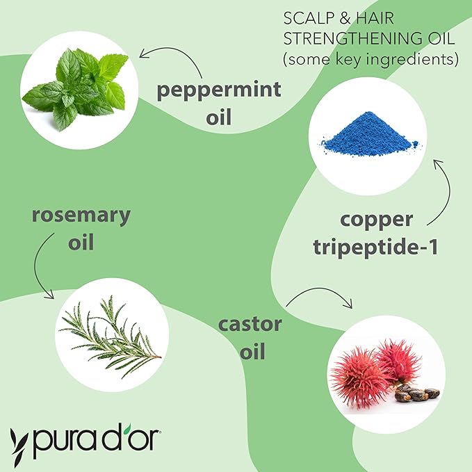 PURA D'OR Scalp & Hair Strengthening Oil (3.3oz x2 = 6.6oz) Supports Optimal Growth, Reduce Breakage, Nourish Roots for Healthier, Fuller, Thicker Hair - Rosemary, Castor & Peppermint Oil-Velvo Beauty