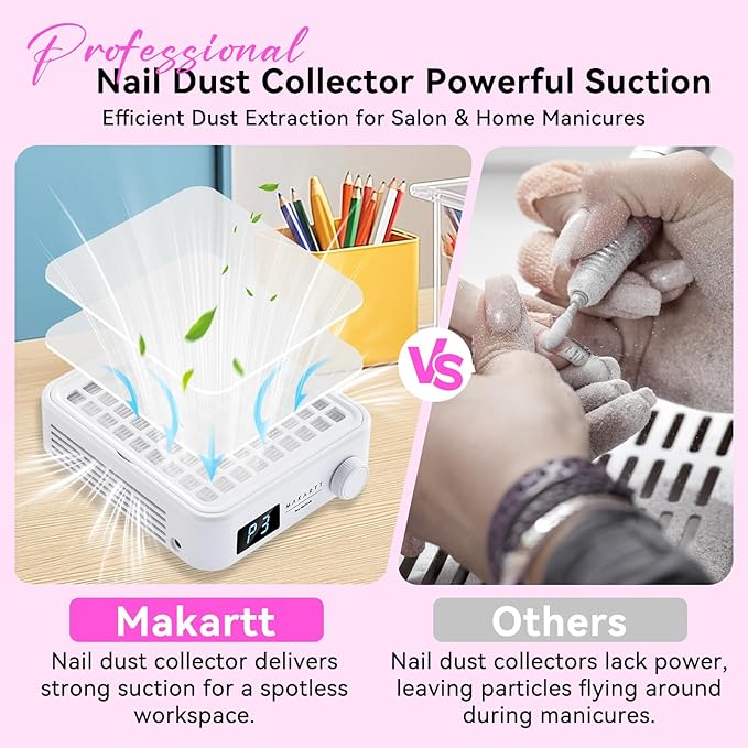 Makartt Professional Nail Dust Collector – Powerful Dust Collector Nail Tech Quite Suction Machine for Acrylic Nails Manicure & Pedicure Salon & Home Use Includes 10pcs Filters & Dust Brush-Velvo Beauty