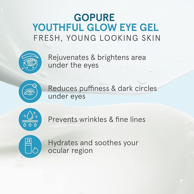 goPure Youth Glow Eye Gel - Anti-Aging Eye Cream that Soothes and Hydrates, Made with Matrixyl 3000 and Hyaluronic Acid for Improve the Look of Puffiness, Dark Circles, and Under Eye Bags - 1 fl oz-Velvo Beauty