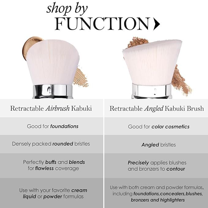 LORYP Retractable Makeup Brush Matte Black Kabuki Foundation Brush for liquid Cream and Powder Makeup 2 Pack Travel Makeup Brush Set-Velvo Beauty