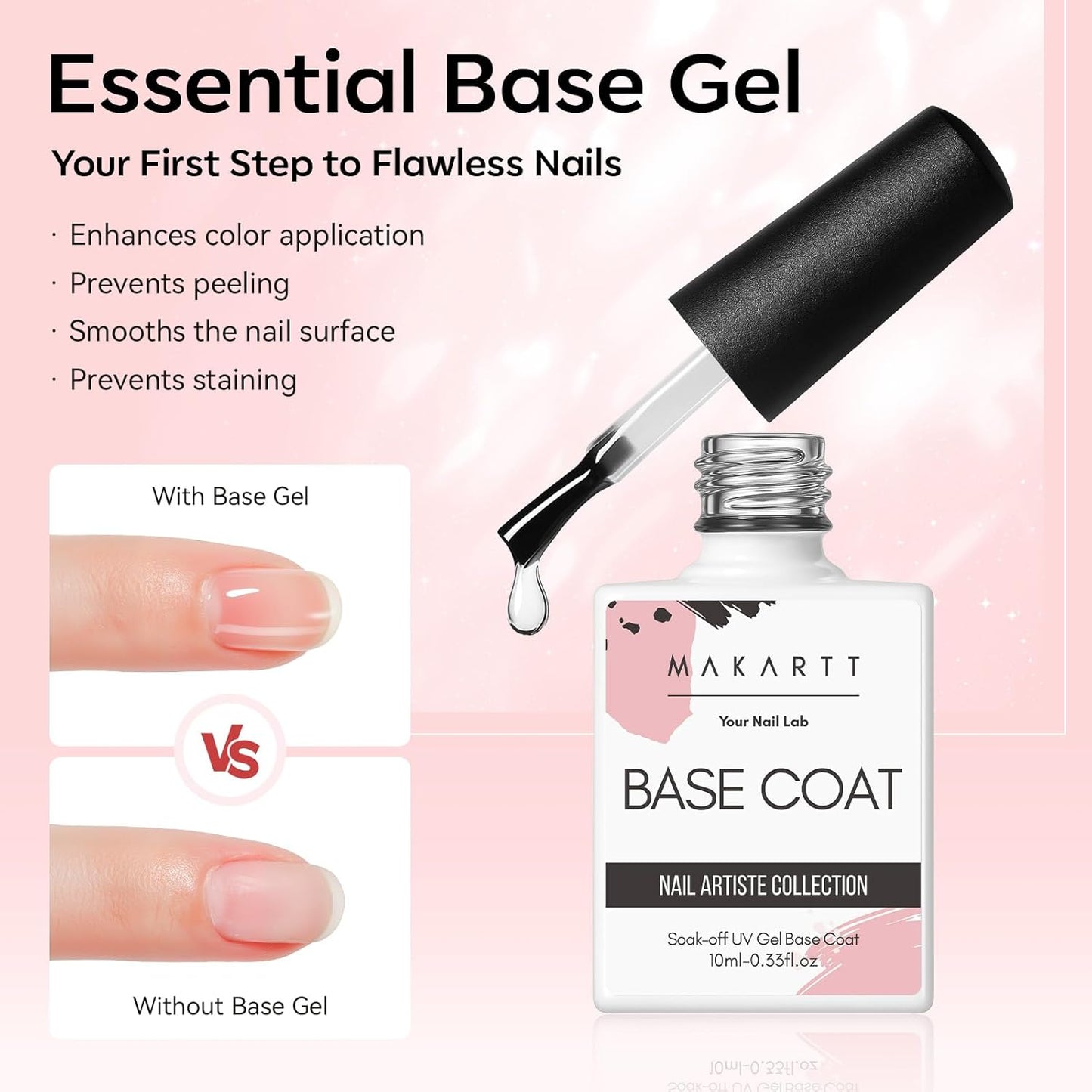 Makartt No Wipe Gel Top and Base Coat Set – Matte & Glossy Finish, 3pcs Soak-Off Long Lasting Gel Nail Polish Essentials, No Yellowing, UV/LED Lamp Required, DIY Nail Art Gift for Women, 10ml-Velvo Beauty