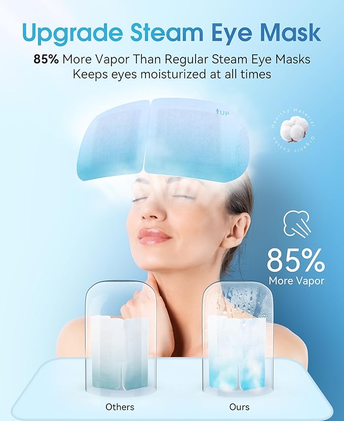 LC-dolida 14 Packs Steam Eye Mask, Hyaluronic Acid Formula Auto Heated Eye Mask for Dry Eyes SPA Warm Sleep Eye Mask Cornea Care Rest Self Heating Eye Mask Business Trip Party Favors Supplements-Velvo Beauty