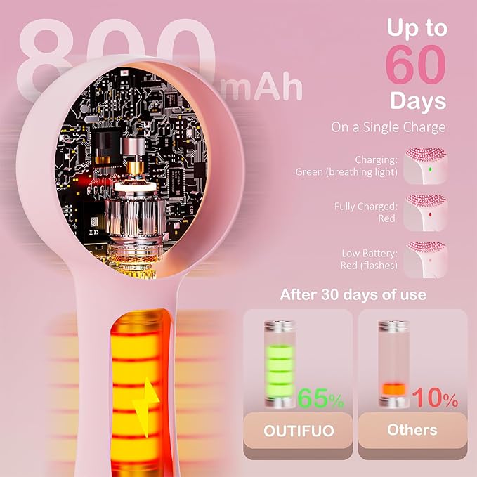 Facial Cleansing Brush Silicone Face Scrubber Waterproof Rechargeable Exfoliator Massage Device for Men & Women, Deep Pore Cleansing, Exfoliating, Removing Blackhead Electric Face Scrub Brush (Pink)-Velvo Beauty