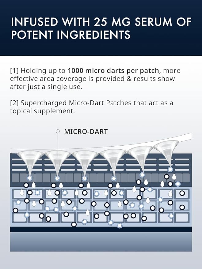 depology Deepcare+ Serum-Infused Micro Dart Patche | 4 Pairs Eye Mask | Under Eye Patches for Wrinkles | Fine Lines | Hydrating Eye Mask with Peptides | Amino Acids | and Synthesized Molecules-Velvo Beauty