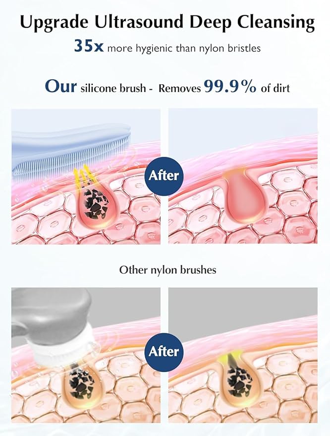 COSLUS Facial Cleansing Brush Silicone Face Scrubber: IPX7 Waterproof Rechargeable Face Wash Brush, 4 Cleansing Modes, Electric Face Brush for Cleaning, Exfoliating, Massaging-Velvo Beauty