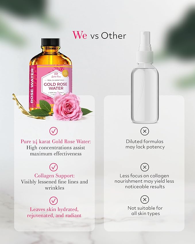 24 Karat Gold Rose Water Toner by Leven Rose Natural Moroccan 24K Rosewater Toner 4 oz-Velvo Beauty