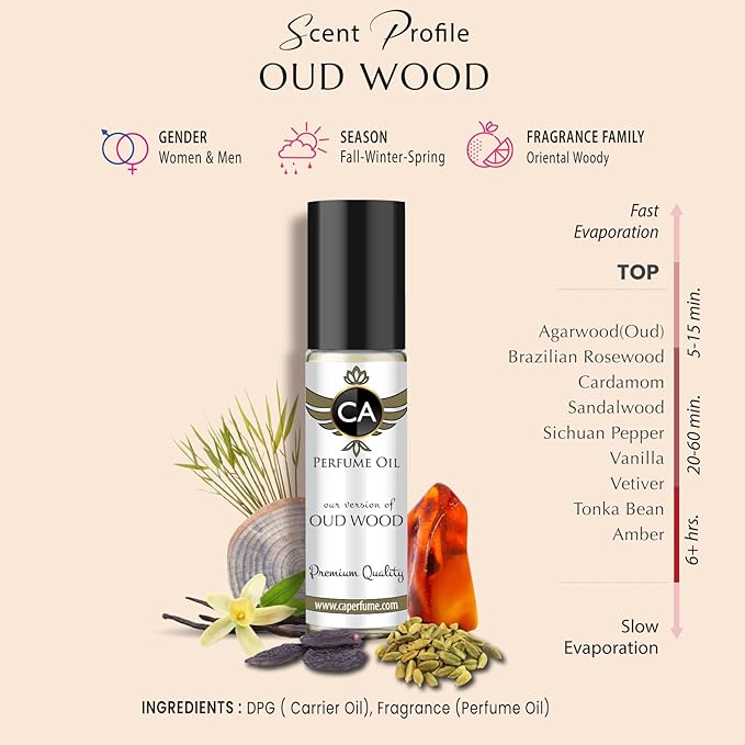 CA Perfume Impression of Oud Wood For Men Replica Fragrance Body Oil Dupes Alcohol-Free Roll-On 0.3 Fl Oz/10ml-Velvo Beauty