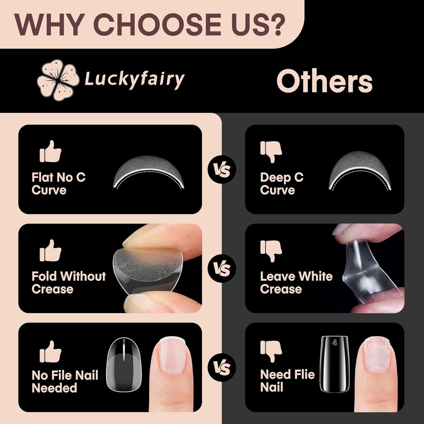 Short Oval Round Nail Tips - 240 Pcs Half Matte Clear Gel Acrylic Nail Tips Full Cover Soft Gel Short Oval Press On Nails Pre-Shaped For Nail Extension Art DIY Salon 12 Sizes-Velvo Beauty