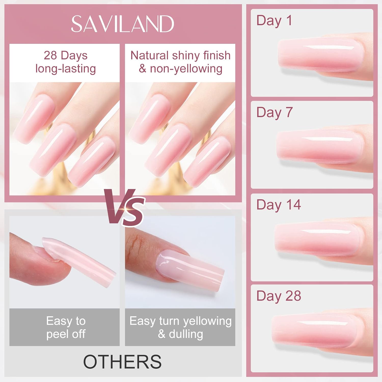 SAVILAND 100 G Builder Nail Gel - 3.5 oz Light Pink Hard Gel for Extension Nail Art Manicure Starter for Professional Nails Salon Home DIY-Velvo Beauty