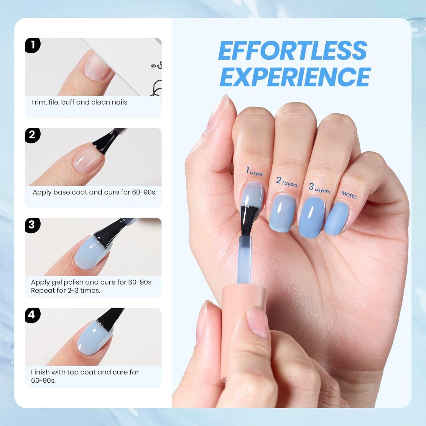 Beetles Blue Jelly Gel Nail Polish - 15ml Blueberry Milk Nails Sheer Neutral Translucent Hazy Blue Gel Polish Soak Off UV Summer Nail Art Manicure Salon Home DIY Gift for Manicure Women-Velvo Beauty