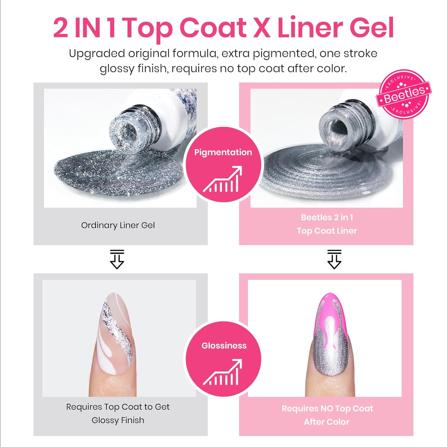 beetles Nail Art Polish Set- 12 Colors 2 IN 1 Gel Nail Polish, Pink Blue Purple Brown Black Gel Liner Polish Soak Off Nail Art Design Set, Nail Brush for Nail Painting for Women-Velvo Beauty