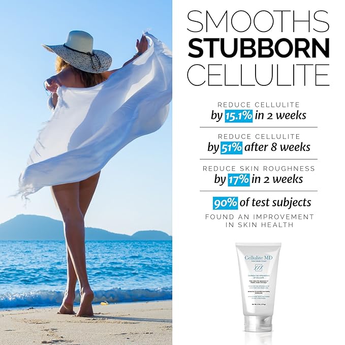 FIRMING TONING Cream Diminish Appearance Of Cellulite 6 oz New by Cellulite MD-Velvo Beauty