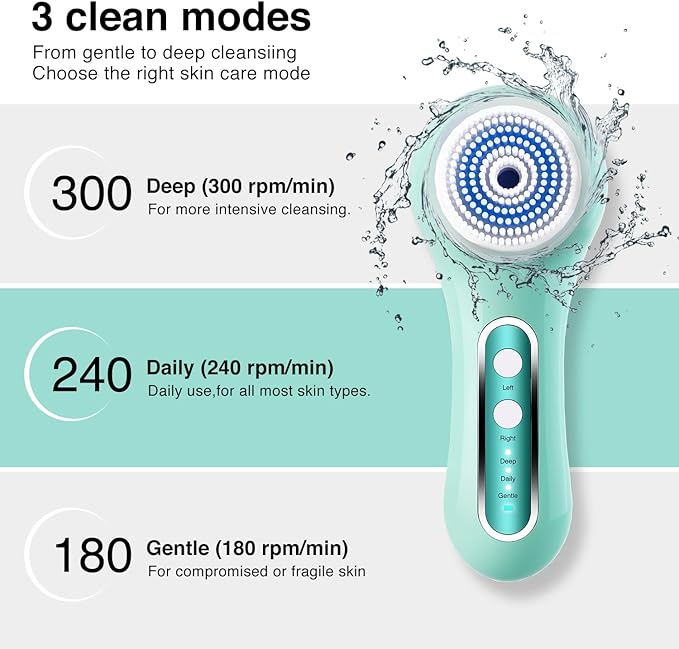 Face Scrubber Exfoliator,Facial Cleansing Brush Rechargeable IPX7 Waterproof with 5 Brush Heads,Electric Face Spin Brush for Exfoliating, Massaging and Deep Cleansing-Velvo Beauty