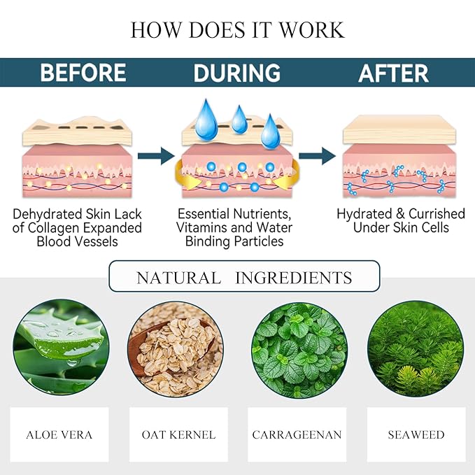 Under Eye Patches (60PCS), Aloe Vera & Collagen Eye Mask, Eye Patches for Puffy Eyes, Anti-Aging Eye Mask for Puffiness, Under Eye Mask for Dark Circles and Eye Bags, Hydrating Eye Gel Pads(green)-Velvo Beauty