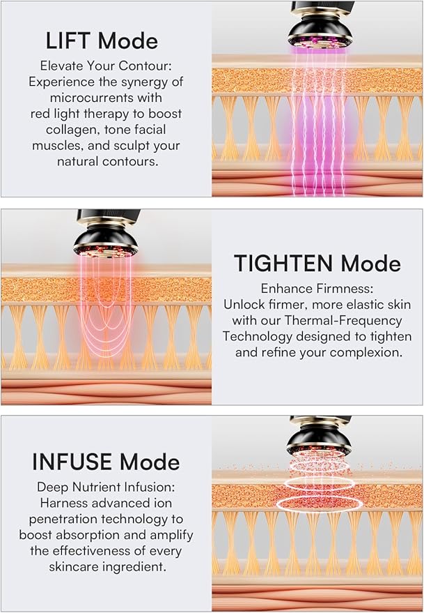 INIA Micro-Current Facial Device, 3-in-1 Facial Massager Red Light Therapy for Face and Neck True Beauty Glow Device Effective for Wrinkle and Puffiness-Velvo Beauty