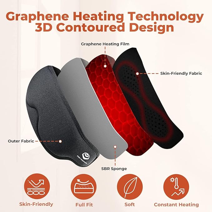 Cordless Heated Eye Mask, Dry Eye Mask, Type-C Eye Heating Pad, Portable Eye Warm Compress with 720mAh Battery Relieve for Dry Eyes, Stye-Velvo Beauty