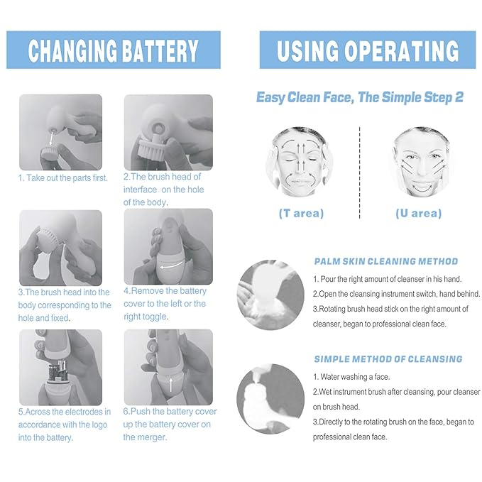 Waterproof Facial Cleansing Spin Brush Set with 5 Exfoliating Brush Heads - Electric Face Scrubber Cleanser Brush by CLSEVXY - Face Brush for Gentle Exfoliation and Deep Scrubbing-Velvo Beauty