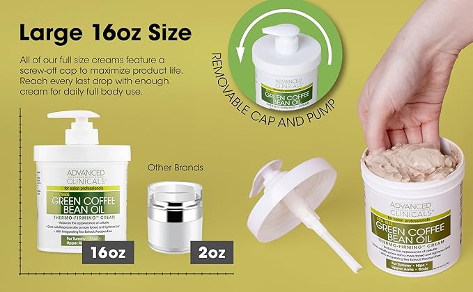 Advanced Clinicals Green Coffee Bean Oil Thermo - Firming Body Lotion | Caffeine Infused Collagen Cream Moisturizer & Body Cream For Women & To Improve Look Of Textured Crepey Skin, W/Travel Size-Velvo Beauty
