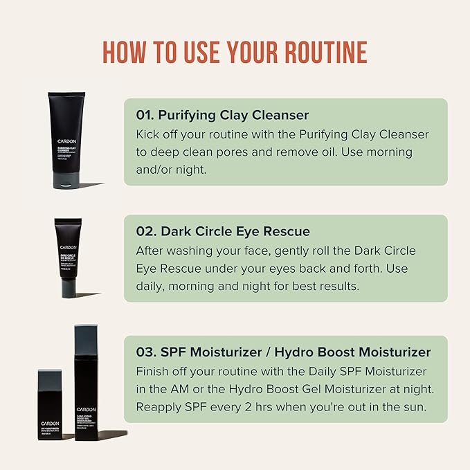 Limited Edition Men's Skincare Gift Set, Cardon Anti-Aging Korean Skincare Routine, Cactus-based, All Skin Types, Face Wash, Face Moisturizer with Sunscreen, SPF 30, Night Lotion, Eye Cream (4 CT)-Velvo Beauty