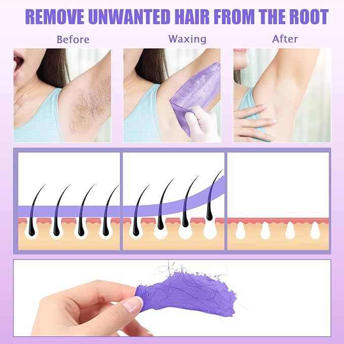 Waxing Kit - TIKESI Wax Warmer for Hair Removal, Hard Wax Kit with 14oz 5 Bags Hard Wax Beans for Full Body, Legs, Face, Eyebrows, Bikini, Brazilian Waxing Kit for Women Men-Velvo Beauty