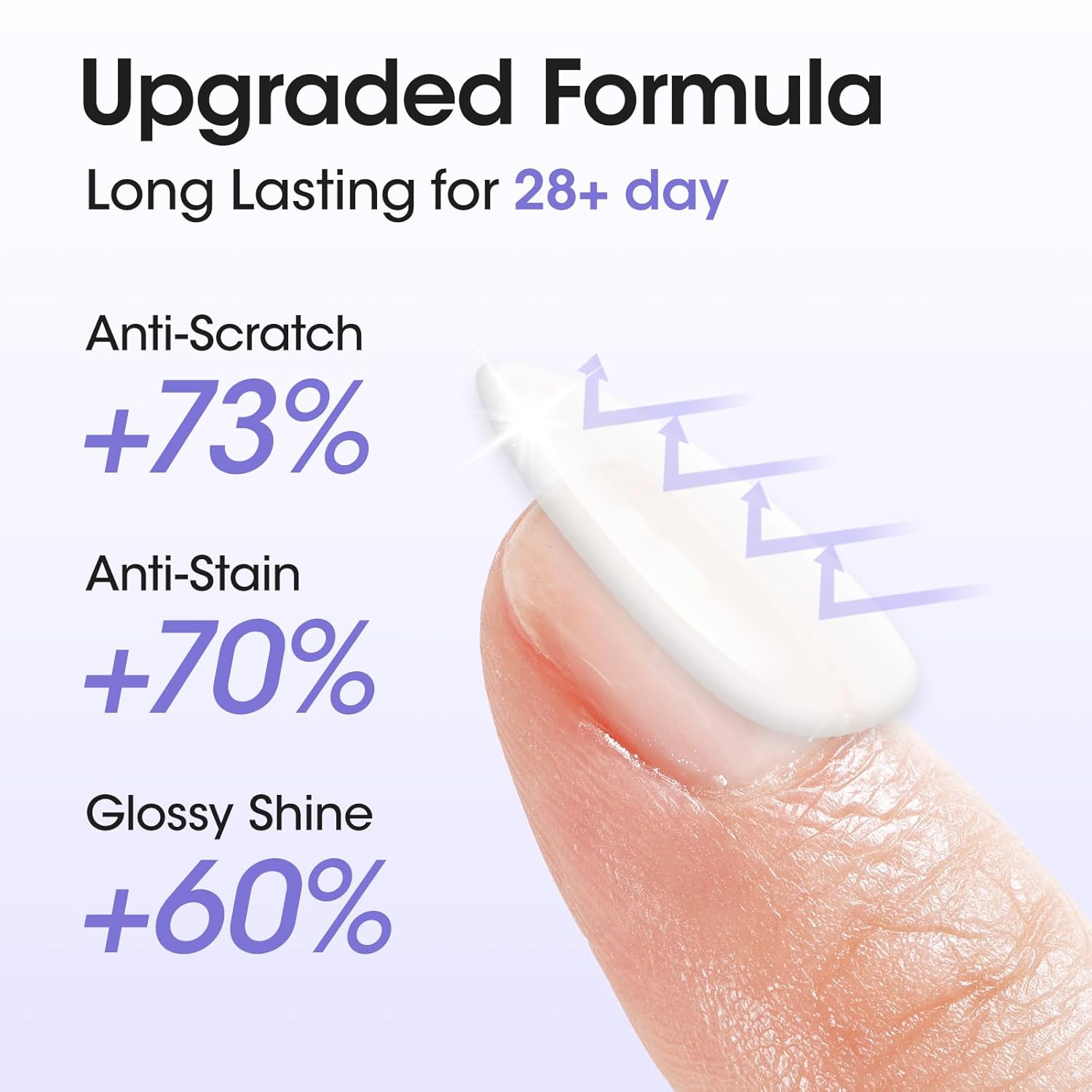 GELLEN No Wipe Gel Top Coat, 18ml Tempered Scratch Resistant Clear Nail Polish Finish, Soak Off UV Lamp Top Gel, High Gloss Shiny & Long Lasting Top Coat for Starter Nail Salon Art DIY Manicure-Velvo Beauty