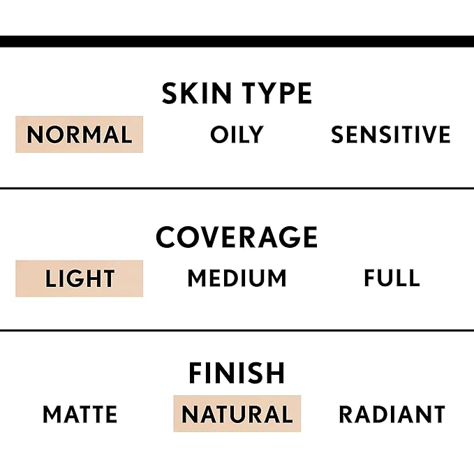Covergirl Trublend Liquid Makeup Foundation, L5 Creamy Natural, 1 Fluid Ounce-Velvo Beauty