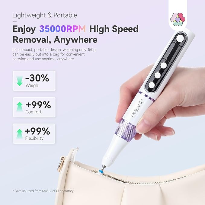 SAVILAND Advanced Cordless Electric Nail Drill: 10S Fast Removal 35000 RPM High Speed Nail File Kit for Acrylic Nail Tool Professional Rainbow Light LED Display Pro Manicure Kit Salon Travel Nail Tech-Velvo Beauty