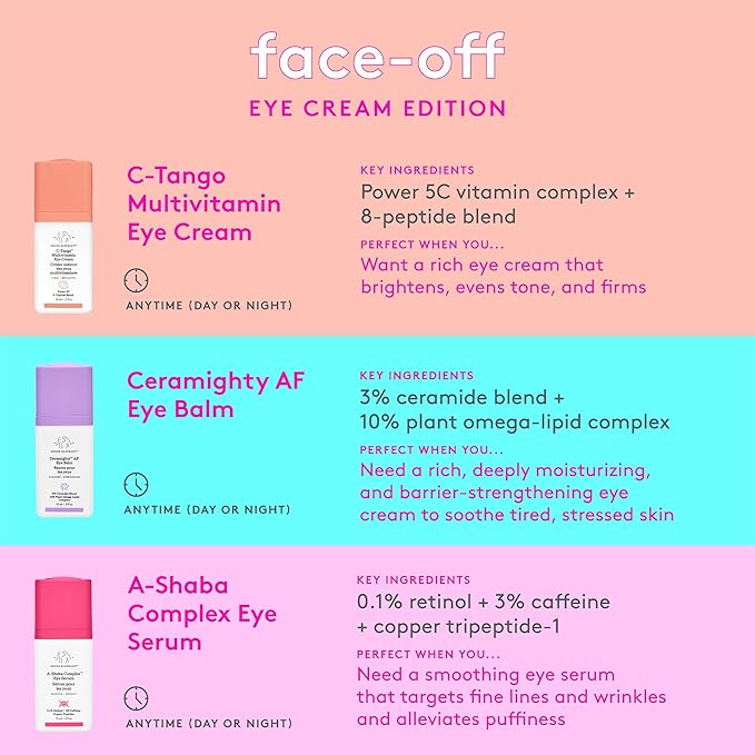 Drunk Elephant C-Tango Eye Cream with Vitamin C, Brightening & Restorative Under Eye Moisturizer (15mL/0.5 Fl Oz)-Velvo Beauty