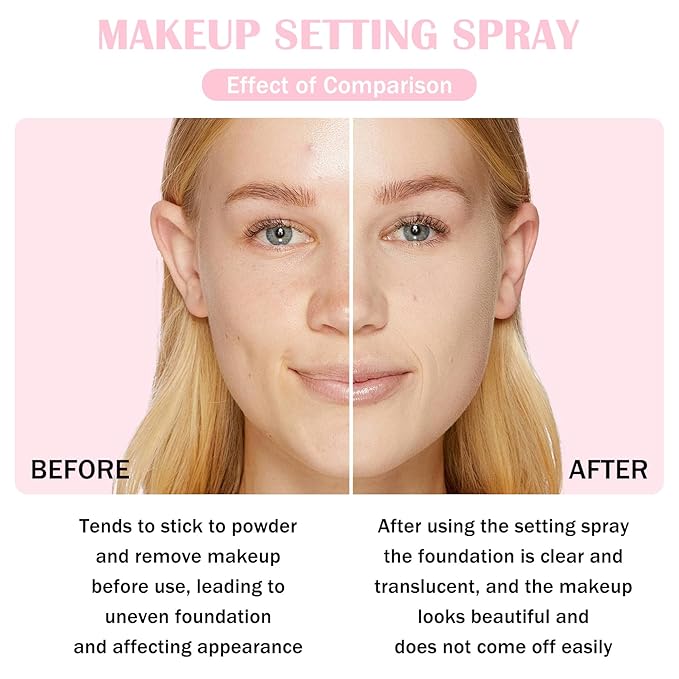 2PCS Makeup Setting Spray for Face,Waterproof Setting Spray for Makeup,Long Lasting Oil Control Finishing Holding Face Mist,Refreshing Hydrating Glossy and Matte Fixing Facial Mist Make Up Set A2-Velvo Beauty