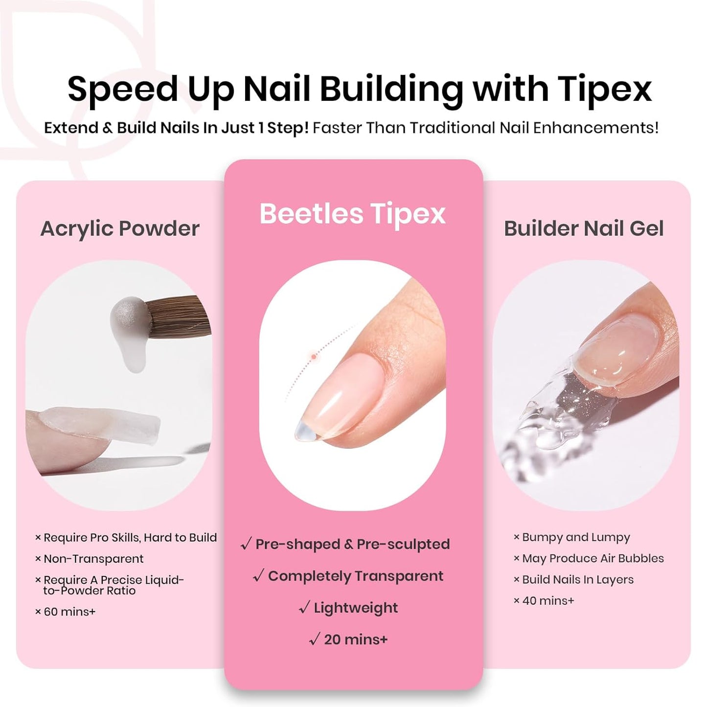 Beetles Tipex Instant Apex Nail Tips Kit, Almond Short, 224Pcs 16 Sizes, with Tipex UV Nail Glue Mini Nail Lamp,Pre-Building & Pre-Etched Thicker Acrylic Nails False Nail Extension-Velvo Beauty