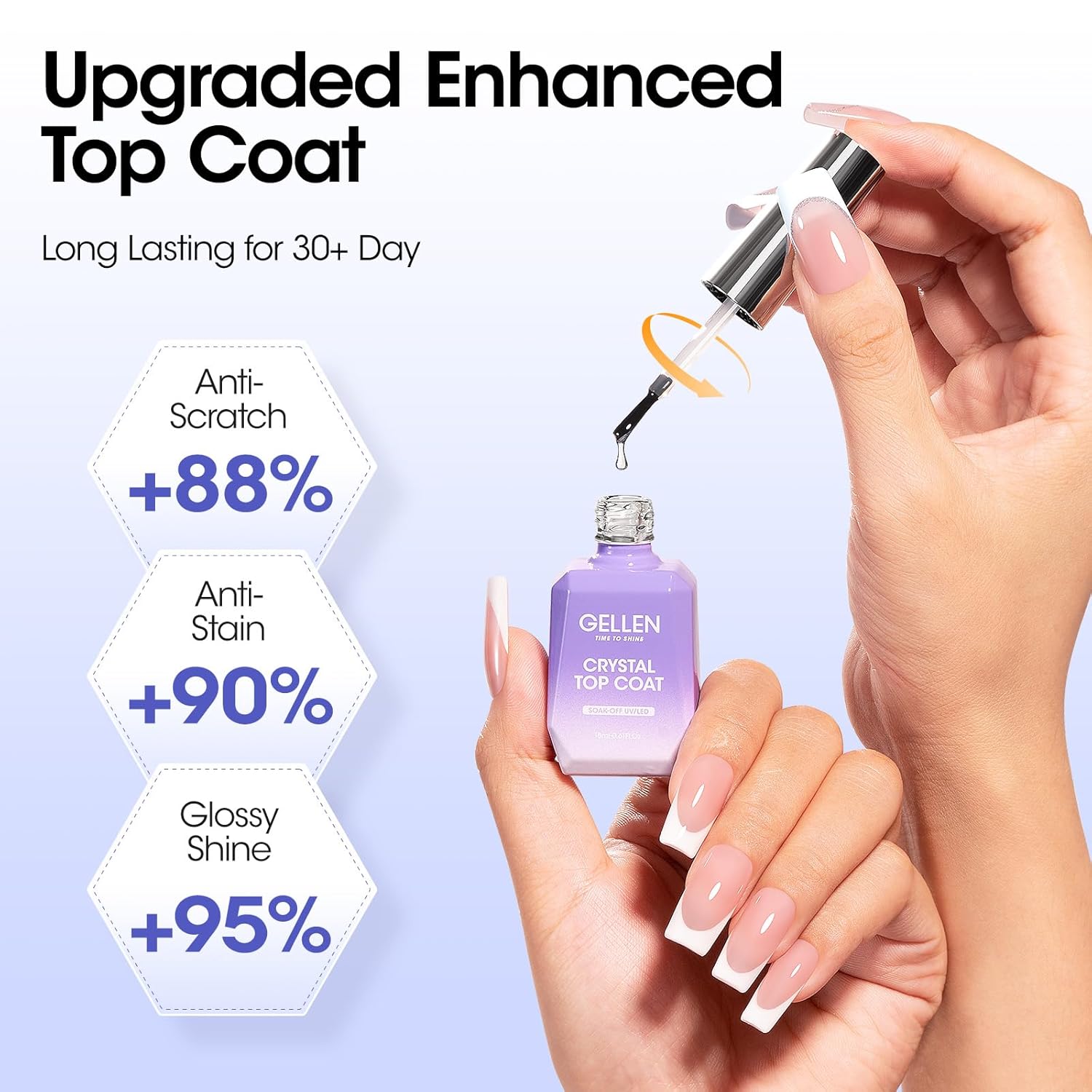 Gellen Crystal Base and Top Coat, 18ml Anti-scratch Nail Polish, Soak Off UV Light Cured Gel Top Coat, Salon Gel Polish-Velvo Beauty