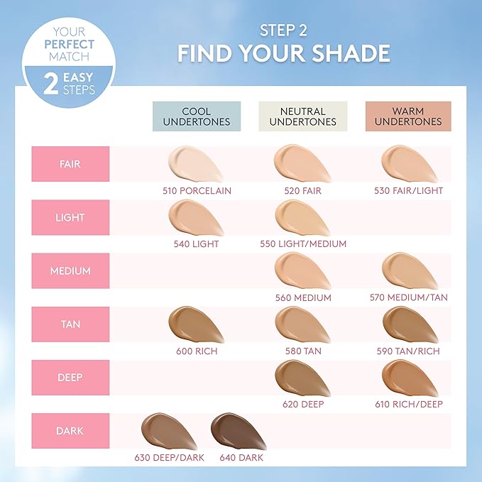 COVERGIRL, Clean Fresh Skin Milk Foundation, Tan/Rich, 1 Count (packaging may vary)-Velvo Beauty