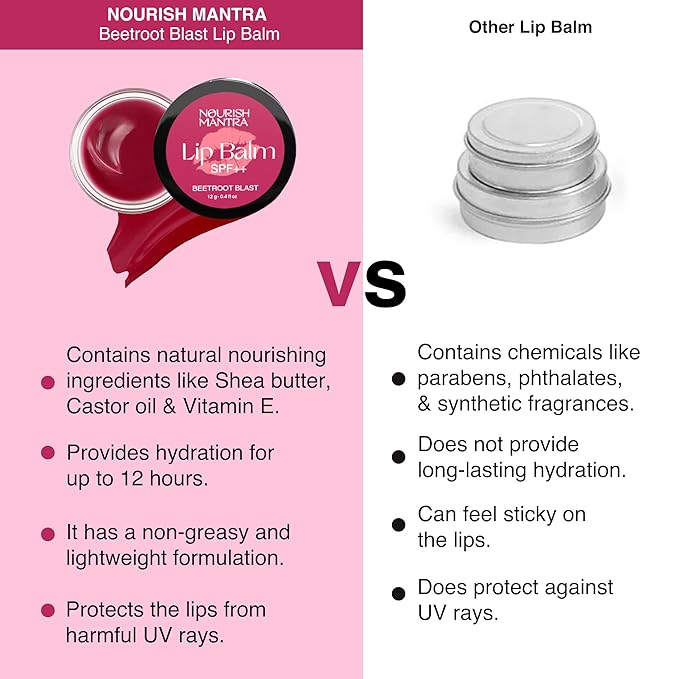 Nourish Mantra - Beetroot Blast Lip Balm with SPF | Made with Olive oil, Shea Butter, Vitamin E and Avocado Oil | For Dry, Chapped & Dark Lips | Best for Both Women and Men | 12g (Pack of 1, Beetroot)-Velvo Beauty