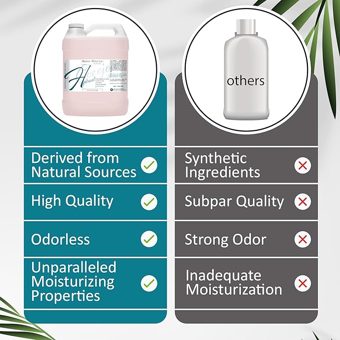 Dr Joe Lab White Rose Water Hydrosol - Natural Distilled Bulgarian Non-GMO Vegan Hydrating Toning Spray Mist Face Hair Skin Pores Locs Dreads - Packaging May Vary (1 Gallon)-Velvo Beauty