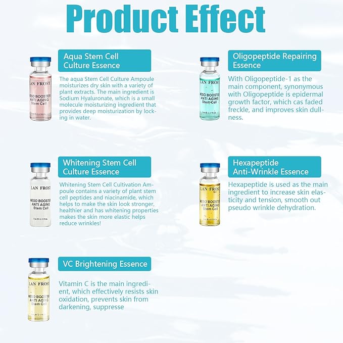 BB Facial Glow Kit Hyaluronic Acid Essence Skin Care Combination 0.17oz Hyaluronic Acid Ampoule and Essence Foundation 10 Vials Facial Serum Skin Therapy Kit-Velvo Beauty