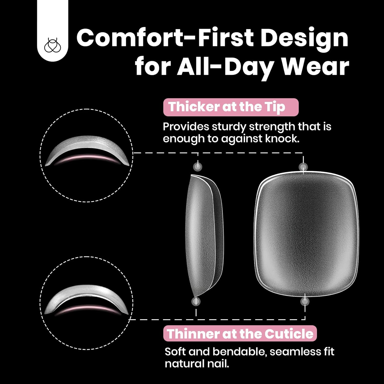 Beetles Toe Nail Tips Square - 16 Sizes 192 Pcs Full Cover Nail Tips Fake Acrylic Toe Nail Pre-etched Double Matte Press on Toenails, Soft Gel Toe Nail Extensions for Women-Velvo Beauty