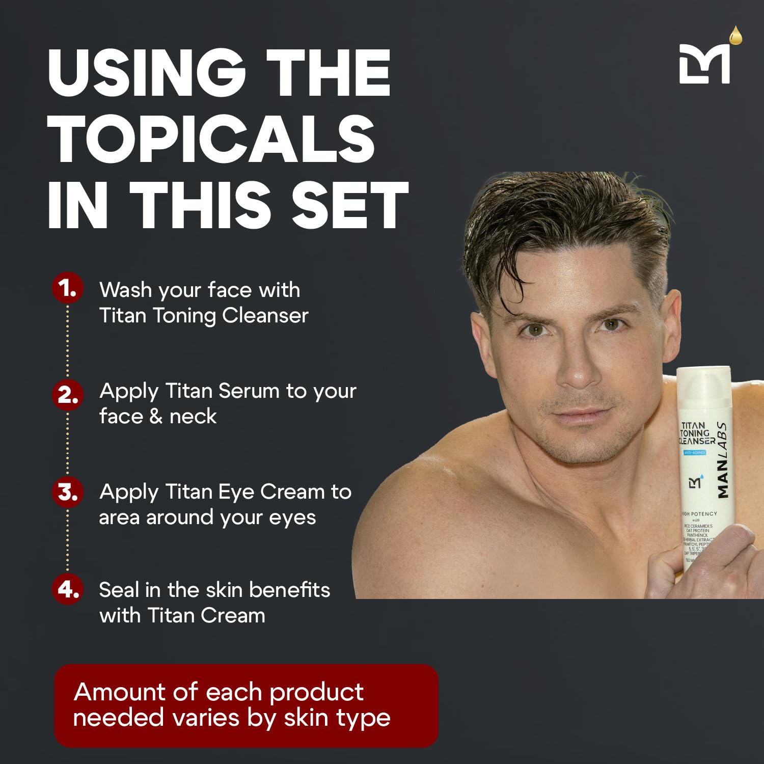 Titan Sports Anti-Aging Mens Skin Care Kit – Cleanser, Face Serum, Eye Cream, Face Moisturizer – Men, Skin Care Set – Dark Circles, Wrinkles, Fine Lines – Vitamin C, Niacinamide, HA–Unscented-Velvo Beauty