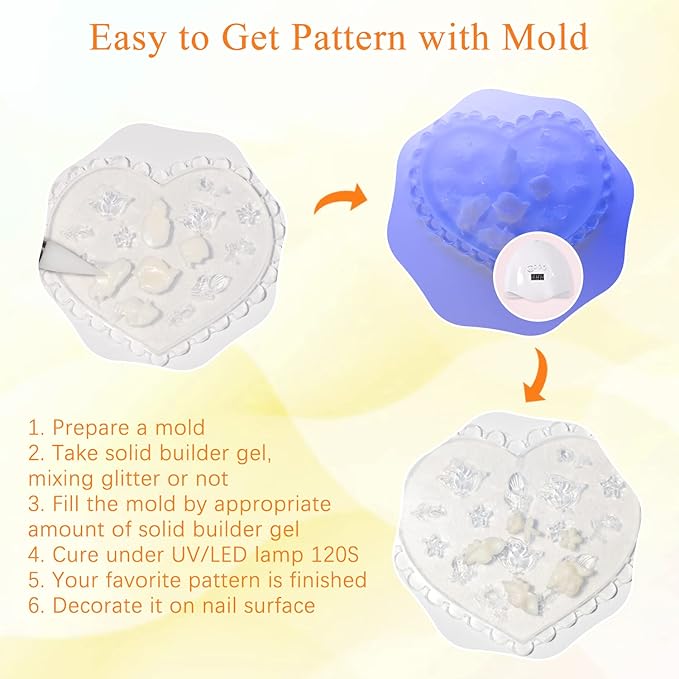 MIZHSE Solid Builder Gel, Milky White Sculpting Gel for Nail, Non-Sticky Hand 3D Nail Art Building Carving Modeling Hard Nail Extension Soak Off Nail Art Salon Manicure Home 15g-Velvo Beauty