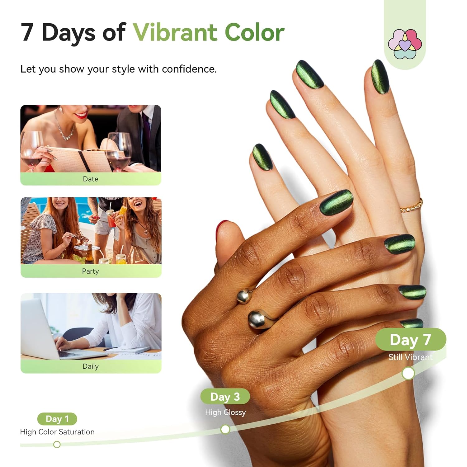 SAVILAND Color Artistry Green Chameleon Nail Polish - 7 Days Shimmer Holographic Glitter Fingernail Polish Air Fast Dry, Green to Gold Color Shift Multichrome Metallic Nail Lacquer Nail Art Salon Home-Velvo Beauty