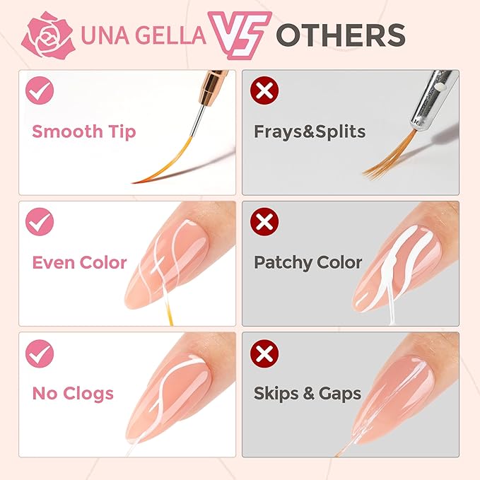 UNA GELLA Nail Art Brushes Metallic, 5 Count Liner Pens Set For Nail Art Gel Polish, Detail Nail Art Design Painting Brush Set For Nails Gel Fine Drawing Nail Tools, Sizes 7/9/11/15/25mm-Velvo Beauty