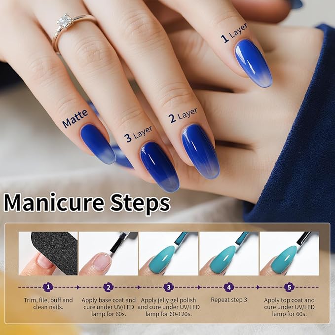 JODSONE Jelly Gel Nail Polish Kit 32 Classic Colors Crystal Transparent High Shine Base & Top Matte Glitter Coat-Velvo Beauty