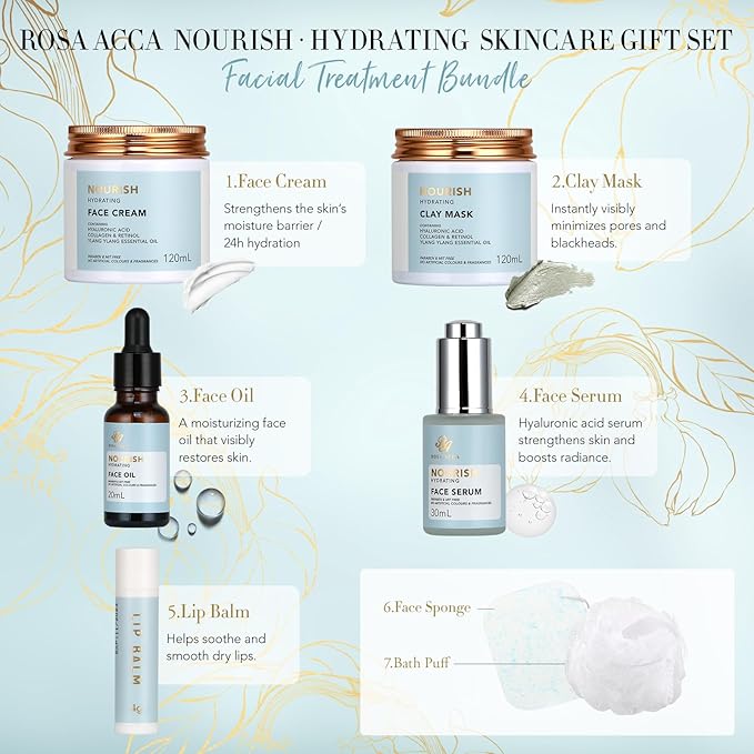 Spa Gift Set, 28pcs Ylang Facial Skin Care Set includes Face Cream, Bath Oil, Serum, Shower Accessories, Clay Mask. Bath & Body Set, Body & Facial Kit for Women & Men, Birthday, Christmas, Dad, Mom-Velvo Beauty